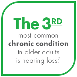 The 3rd most common condition in older Americans is hearing loss